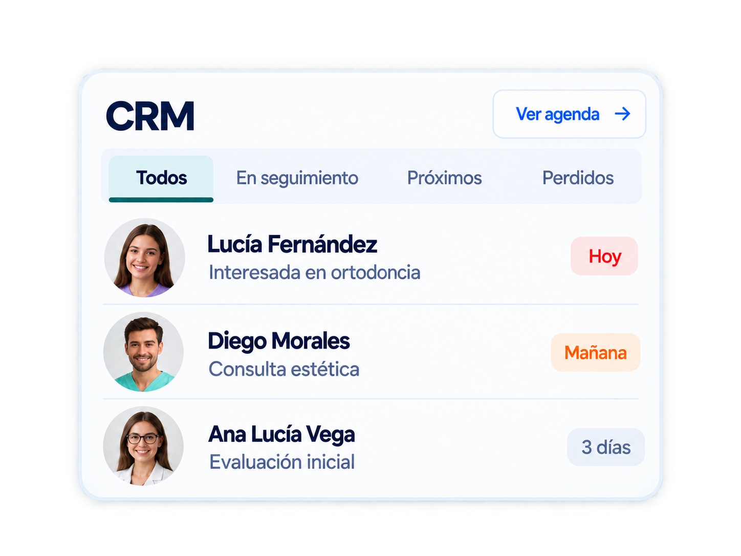 CRM de Dentria